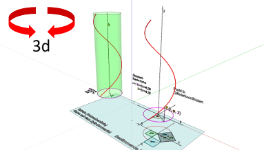 Differential Geometry; Curves in space; Cylinder and helix; Helix - Standard curve